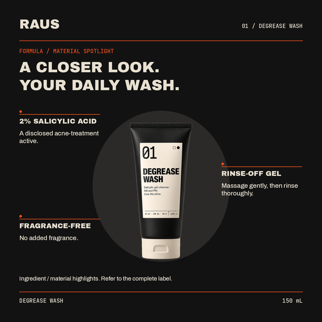 Degrease Wash — formula highlights