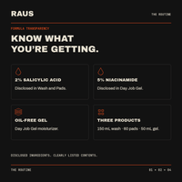 The Routine — formula transparency