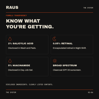 The System — formula transparency